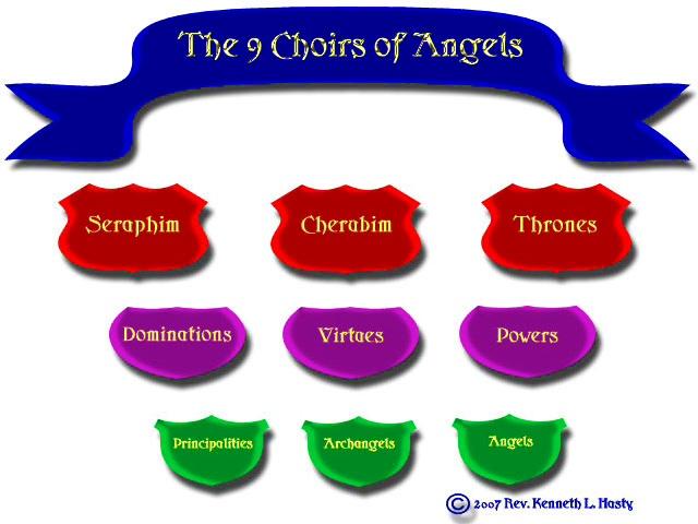 9 Choirs of Angels