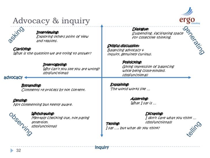 Advocacy & Inquiry