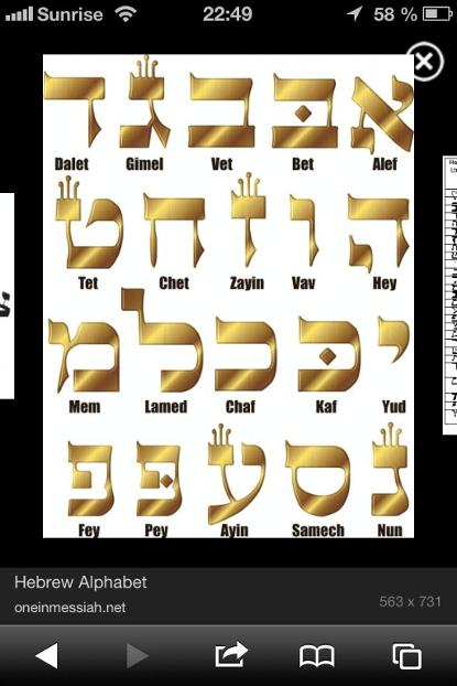 The Hebrew alphabet (in capital letters).