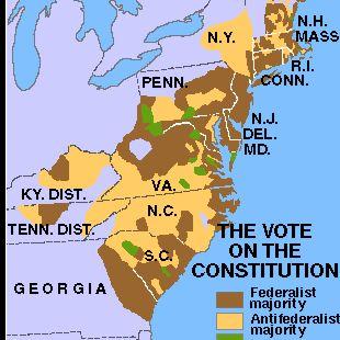 Anti-federalist states