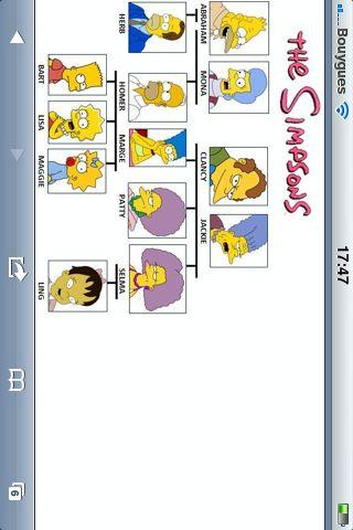 l'arbre généalogique des Simpson.