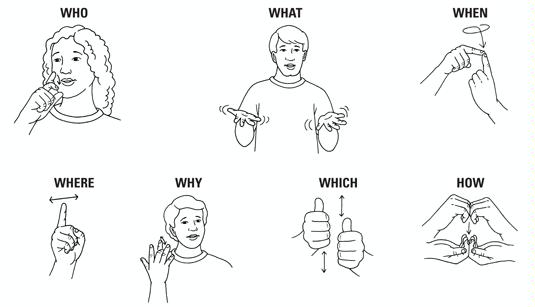 ASL signs for questions