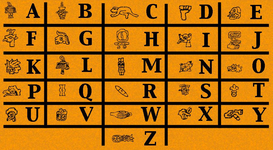 aztec symbols letter
