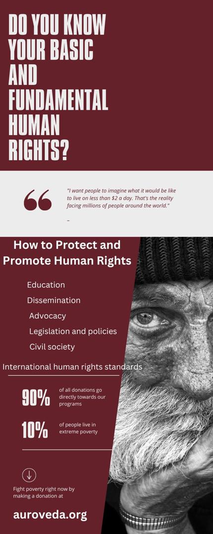 Do You Know Your Basic and Fundamental Human Rights.jpg