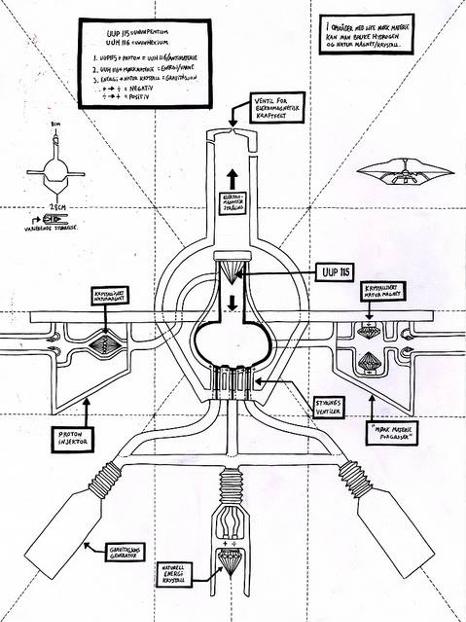 bob lazar