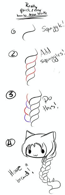 How to Draw Braids: IS IT REALLY THIS SIMPLE OH MY GOD I HAVE BEEN STRUGGLING FOR NO REASON