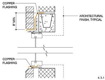 Brick & CMU head & sill