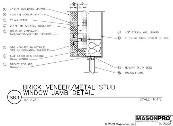 Brick & Wood Jamb