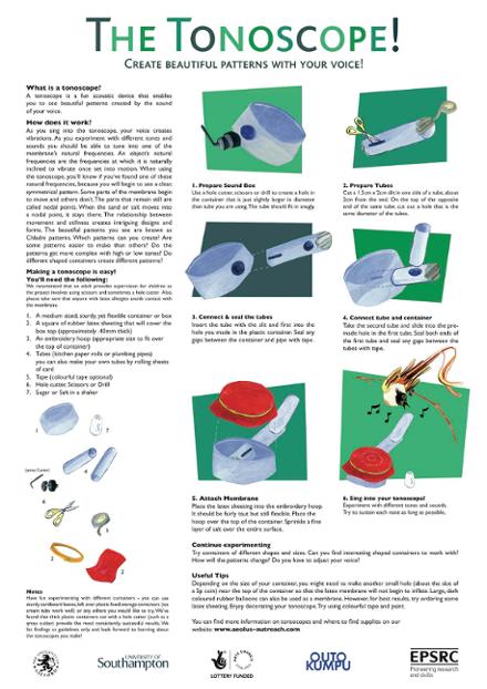 Build It self Tonoscope