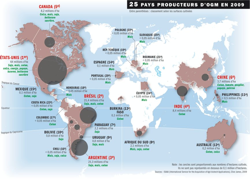 Carte Pays producteurs OGM
