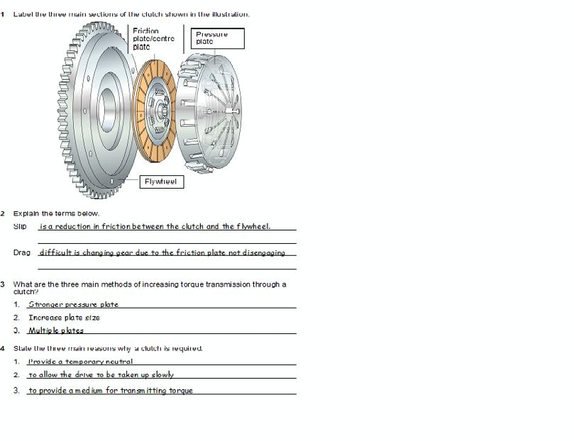 clutch components 2