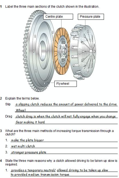 clutch components 2