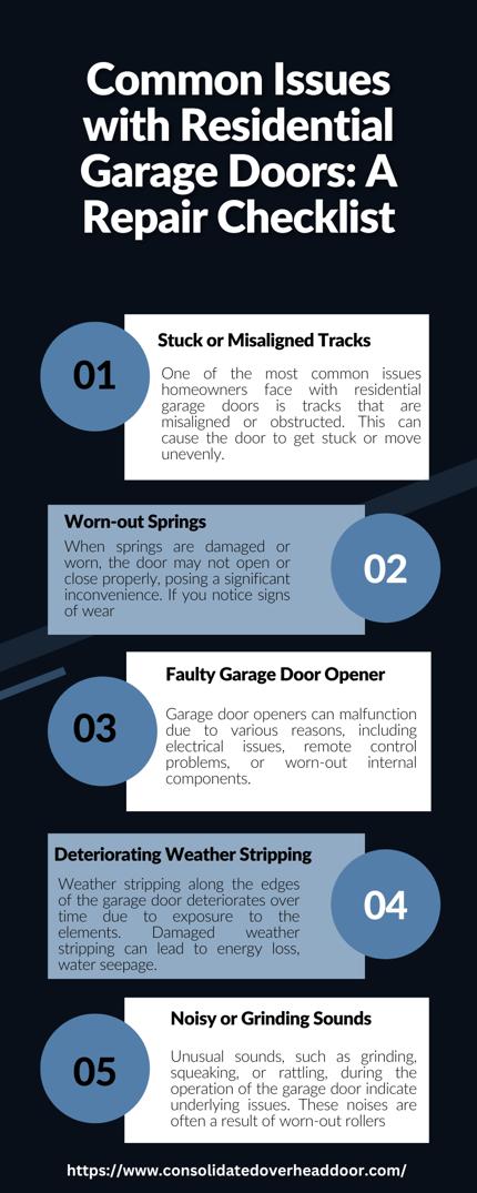 Common Issues with Residential Garage Doors A Repair Checklist.png