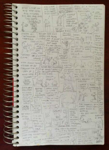 Diary of a Wimpy Kid Drawings