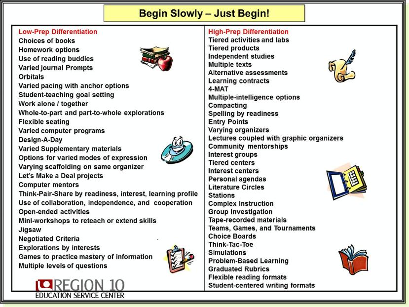 Low and High Differentiation- Carol Ann Tomlinson