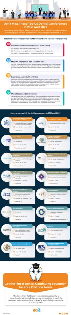 Dont Miss These Top US Dental Conferences In 2021 And 2022.png