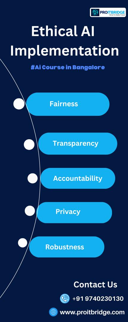 Enroll Now at Proitbridge for AI Course in Bangalore.png