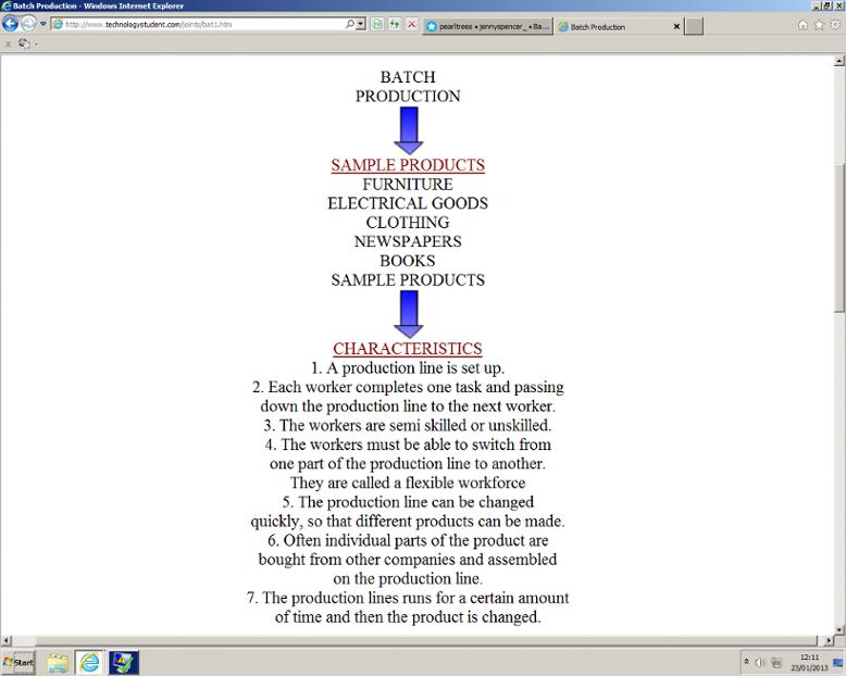 Example of Batch Production