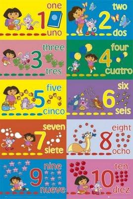 FP1777~Dora-The-Explorer-Counting-Posters