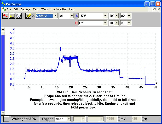 fuel pressure common rail diesel