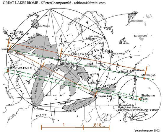 Great lakes Ley Line Map