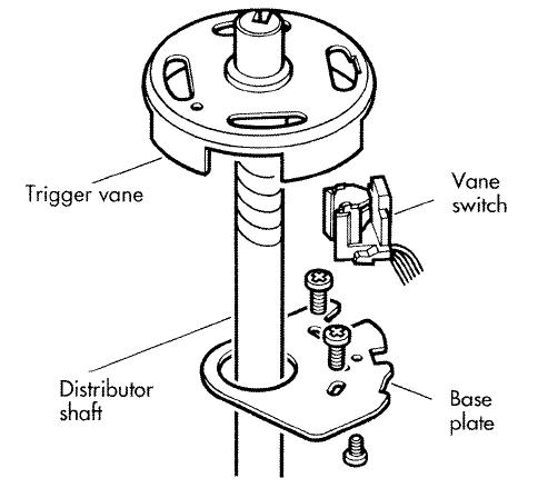 Hall effect ignition