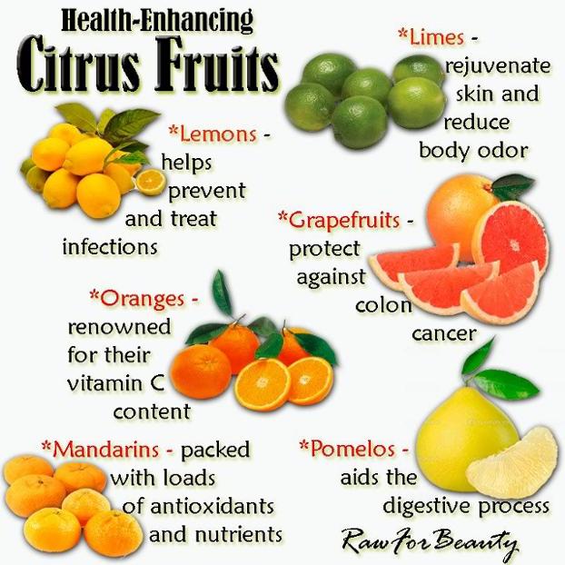 health enhancing citrus fruits