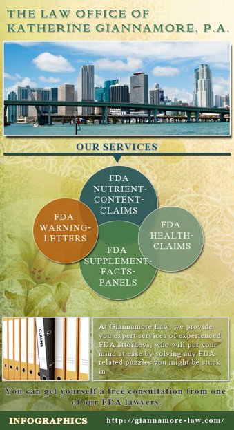 Hire our FDA Attorneys and Lawyers