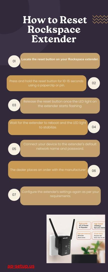 How to Reset Rockspace Extender.jpg