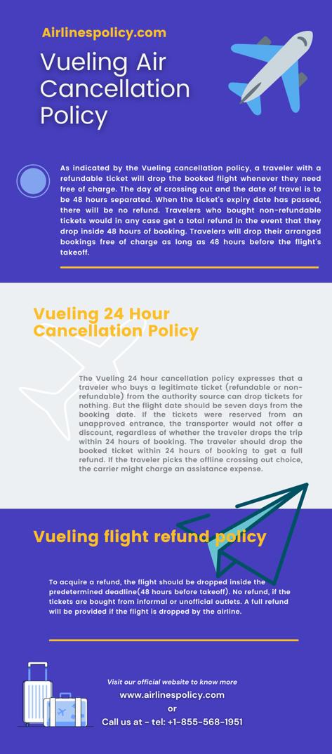 Vueling flight refund policy  Visit our site to know more - httpsairlinespolicy.comcancellation-policyvueling-cancellation-policy.png