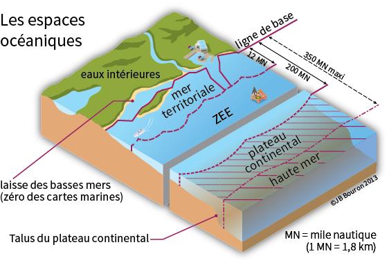 HAUTE MER 3