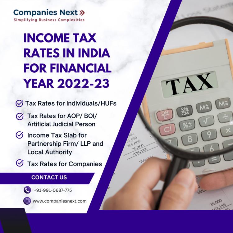 Income Tax Rates in India for financial year 2022-23.png