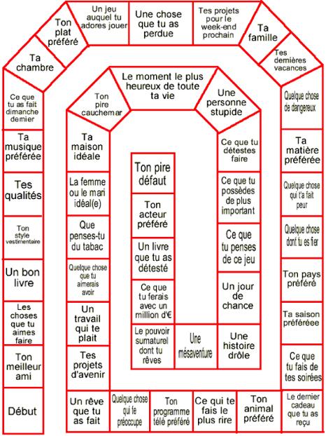 Jeu de l'oie (1)