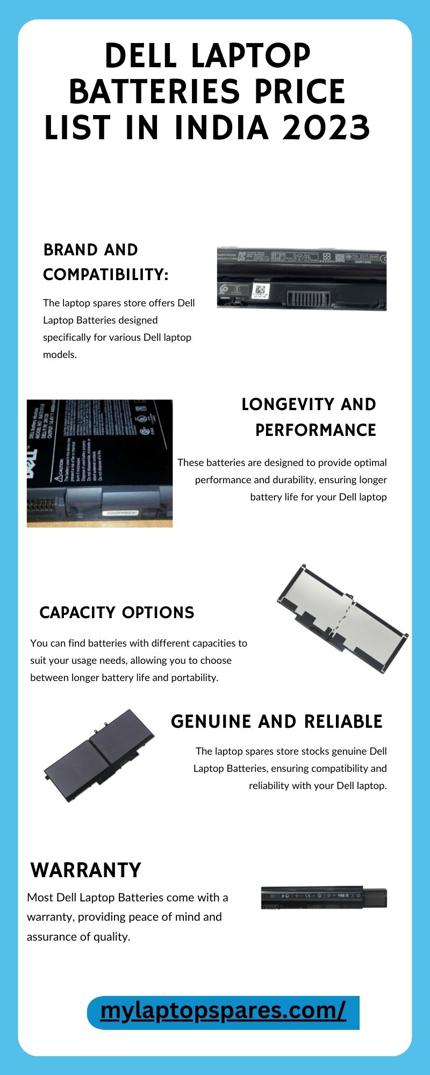 Dell Laptop Batteries Price List In India 2023.jpg