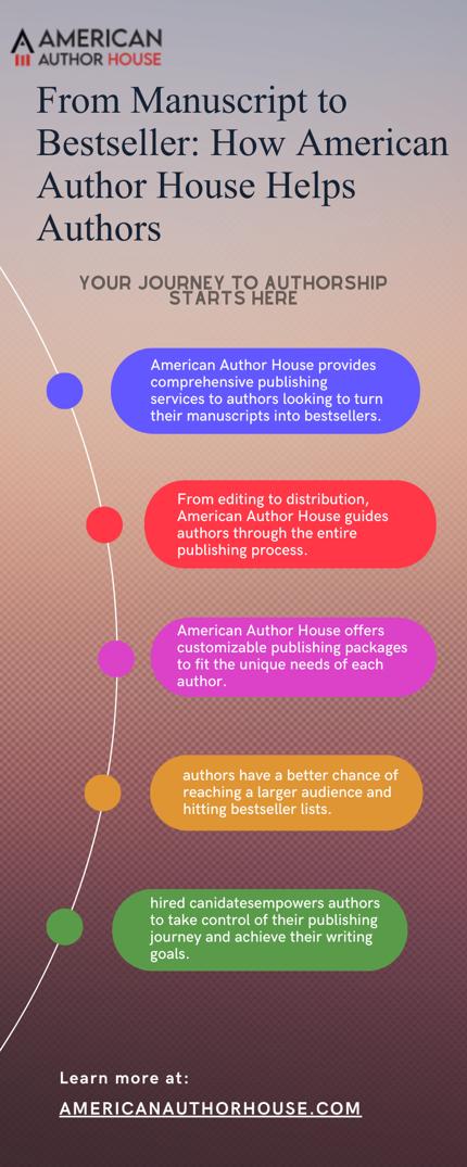 From Manuscript to Bestseller How American Author House Helps Authors.png