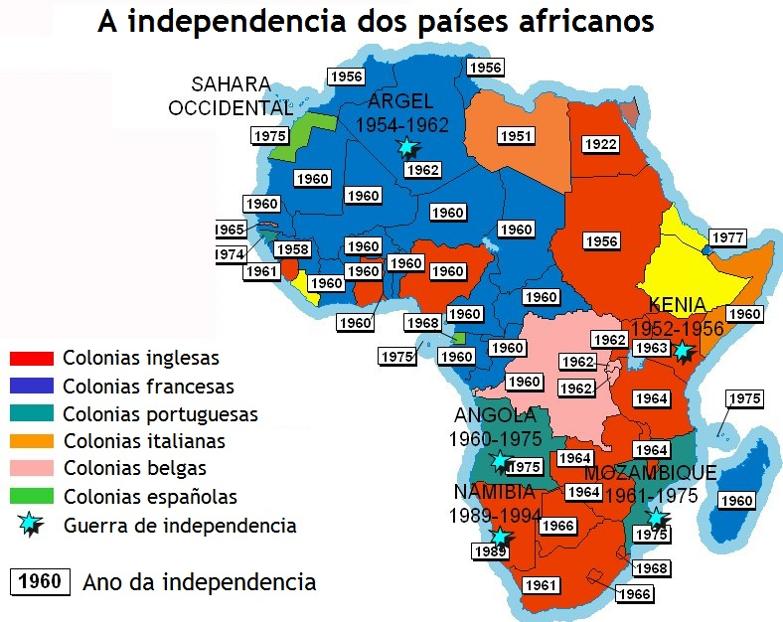 Mapa de descolonización de África