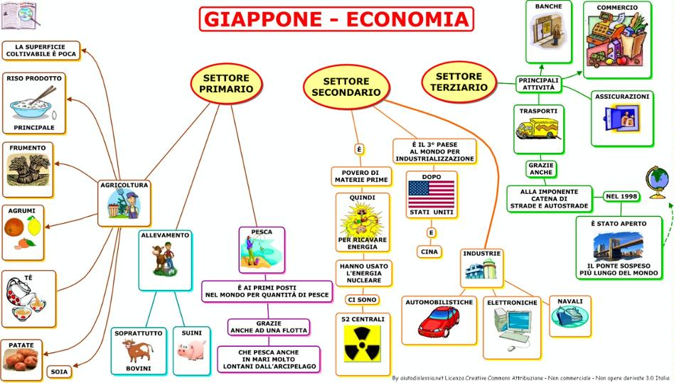 Mappa Giappone economia