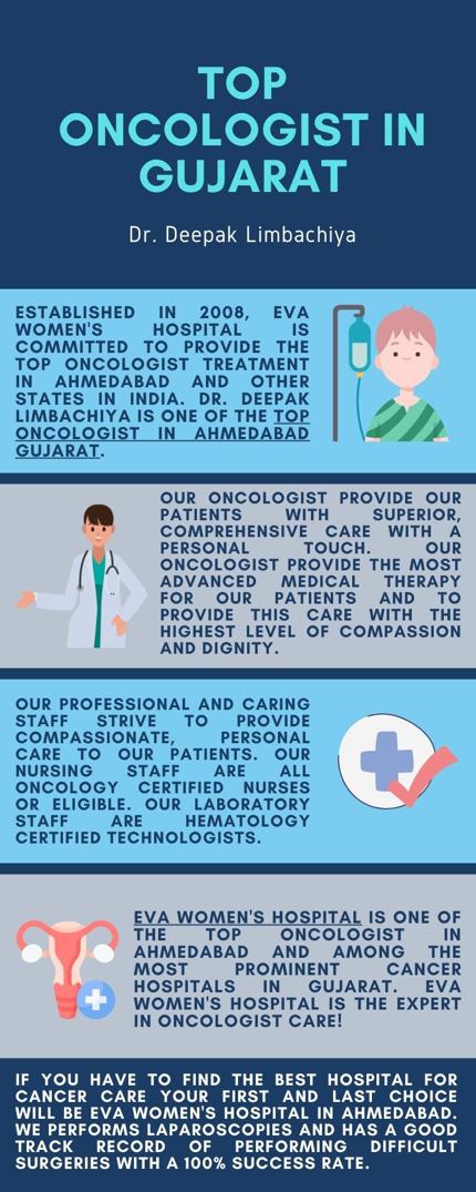 Top Oncologist in Ahmedabad Gujarat.jpg