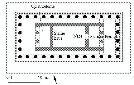 plan temple Zeus