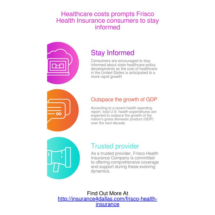 Stay informed Lets prioritize the well being of Frisco Health Insurance consumers.