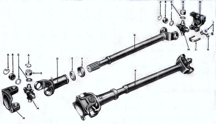 propeller shaft