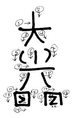 reiki master attunement symbol