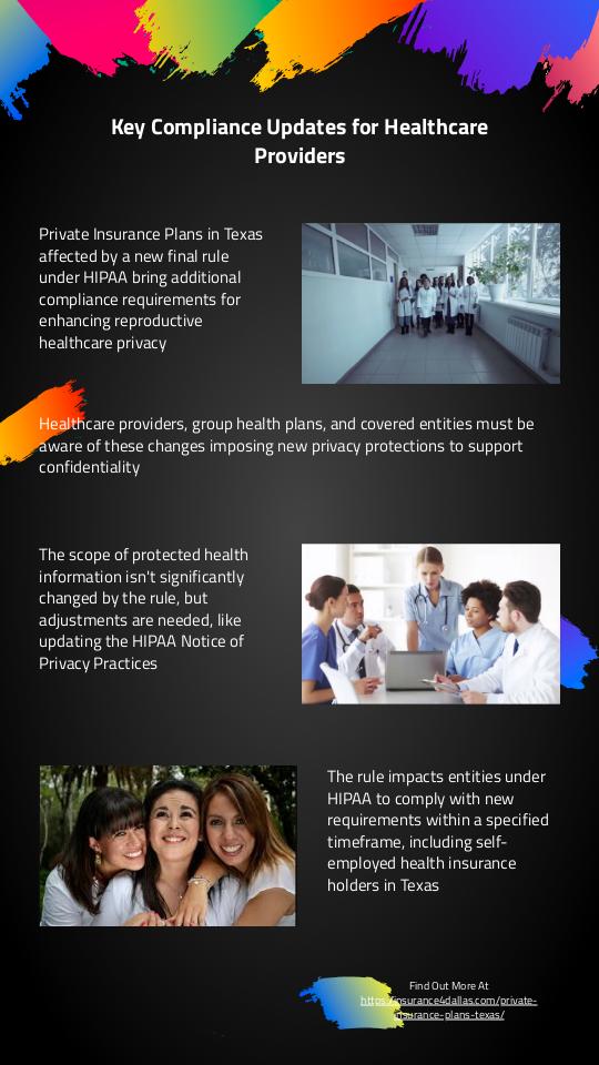 Private Insurance Plans Texas New HIPAA Rules for Reproductive Healthcare Privacy