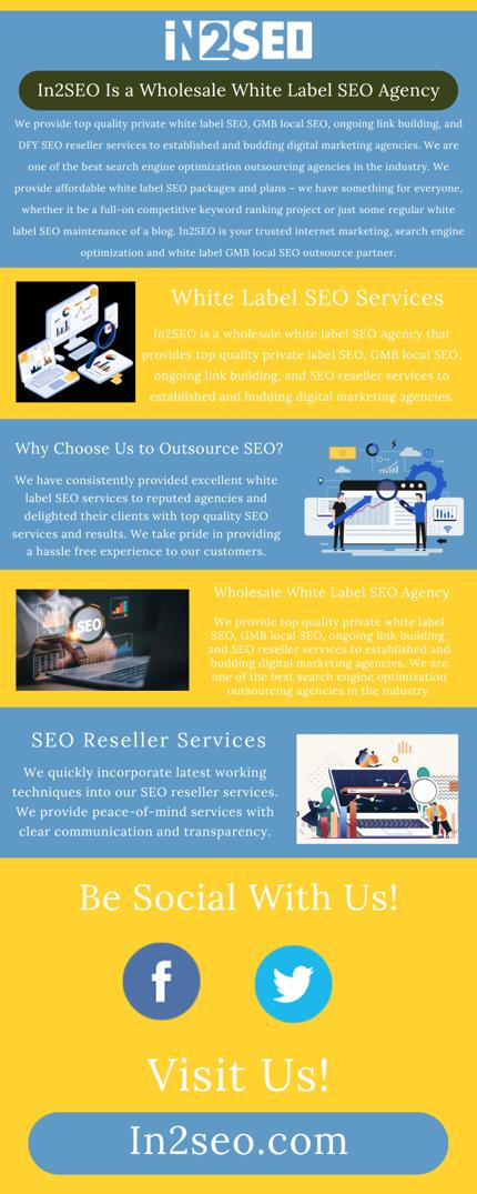 SEO Outsourcing Company - In2SEO.png