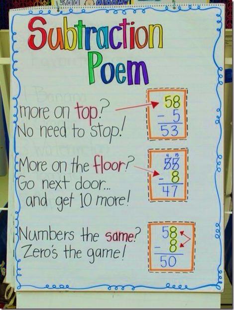 Subtraction Poem