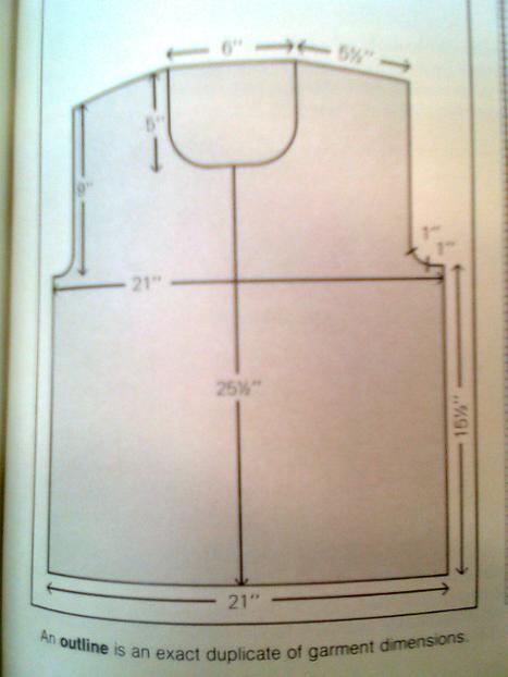 Sweater Layout