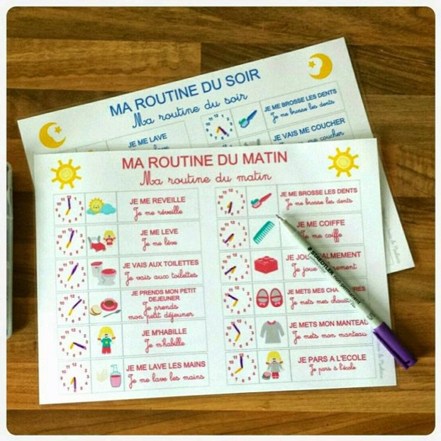 Tableau des routines