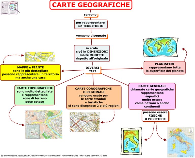 tipi di carte geografiche