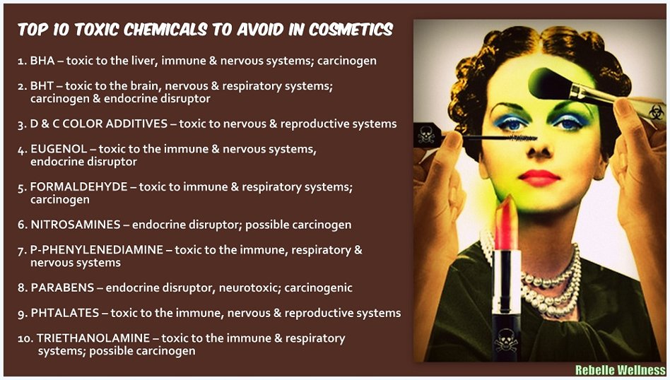 Top 10 Toxic Chemicals in Cosmetics