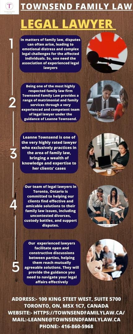 Townsend Family Law Infographic_Legal Lawyer-05052024.jpg